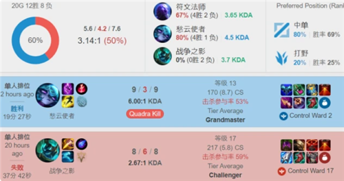 盟批准是这 盟批准是这