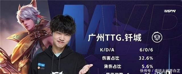 议点 议点