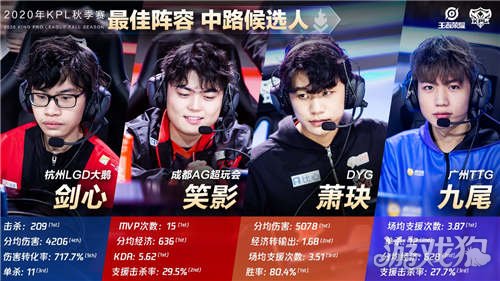 叙事上